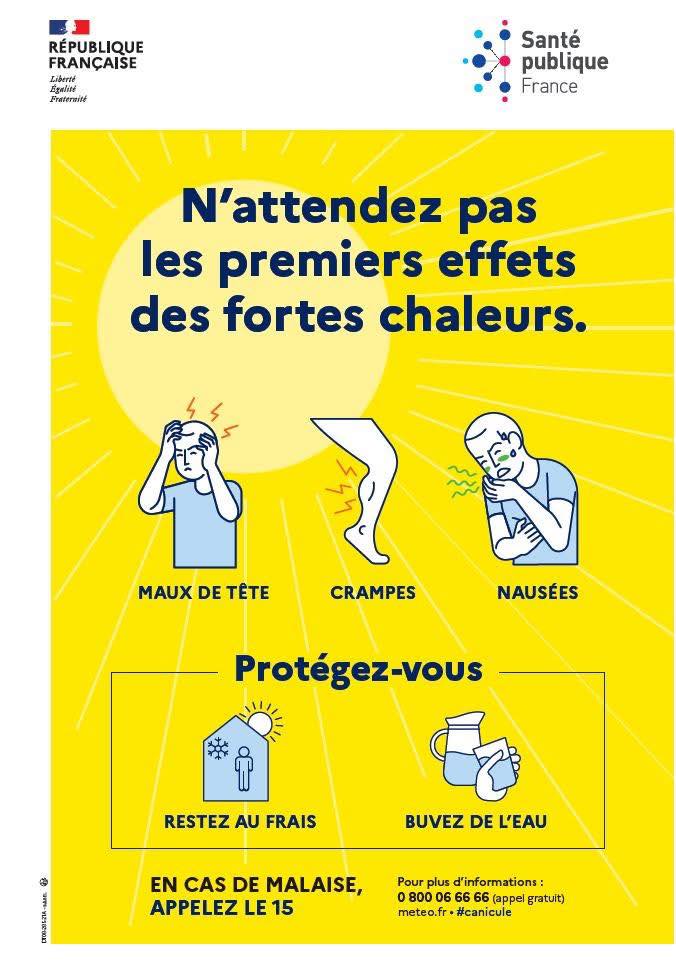 Canicule