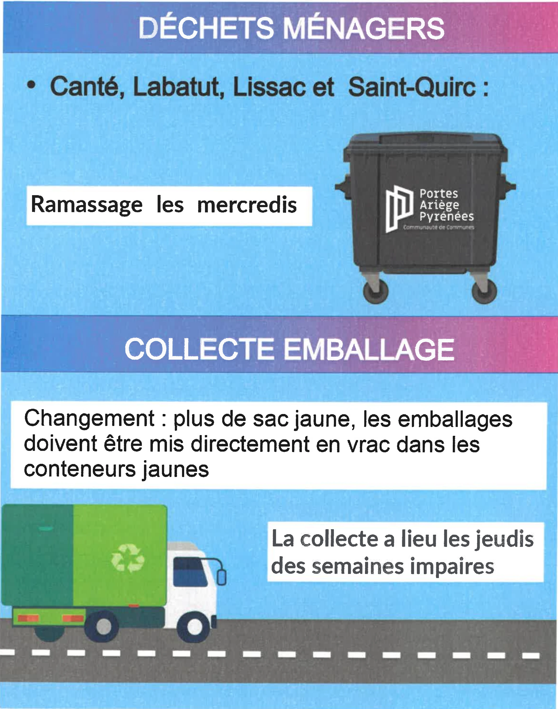 changement collecte déchets